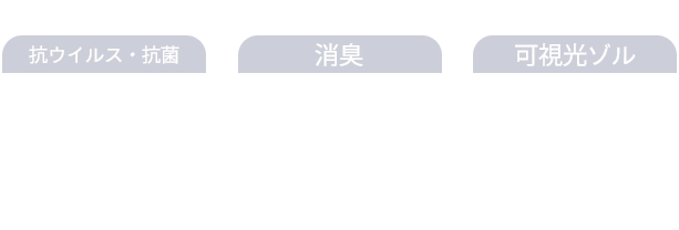 ＜ 本製品 ＞酸化チタン（抗ウイルス・抗菌）、銀イオン（消臭）、プラチナ（可視光ゾル）